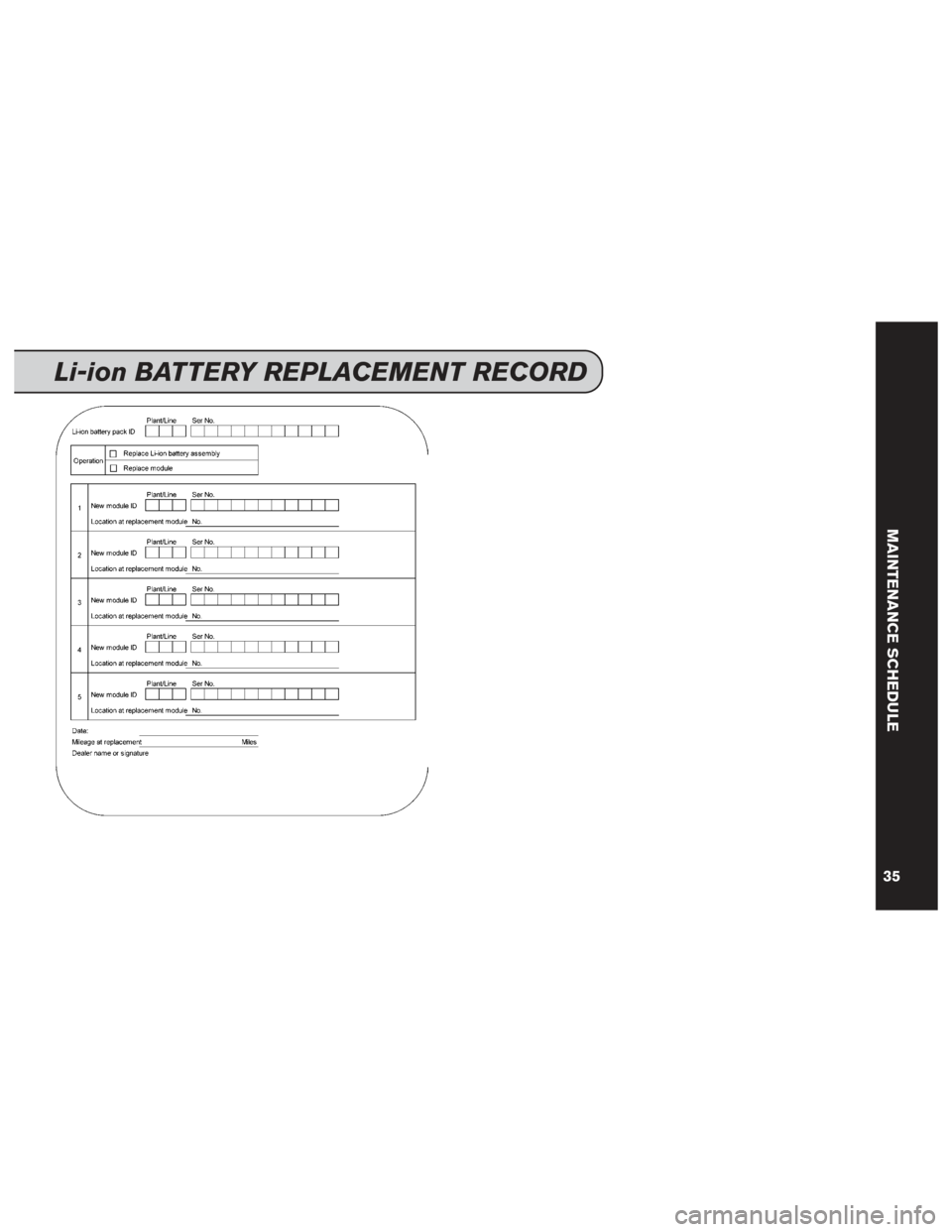 NISSAN LEAF 2017 1.G Service And Maintenance Guide Li-ion BATTERY REPLACEMENT RECORD
35
MAINTENANCE SCHEDULE 