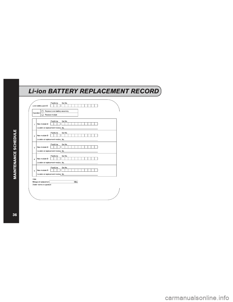 NISSAN LEAF 2017 1.G Service And Maintenance Guide Li-ion BATTERY REPLACEMENT RECORD
MAINTENANCE SCHEDULE
36 
