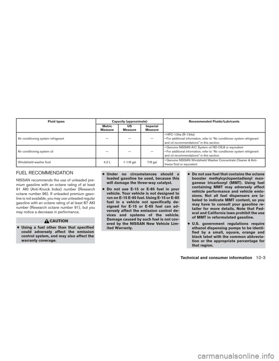 NISSAN MAXIMA 2017 A36 / 8.G Owners Manual Fluid typesCapacity (approximate) Recommended Fluids/Lubricants
Metric
Measure US
Measure Imperial
Measure
Air conditioning system refrigerant ———• HFC-134a (R-134a)
• For additional informa