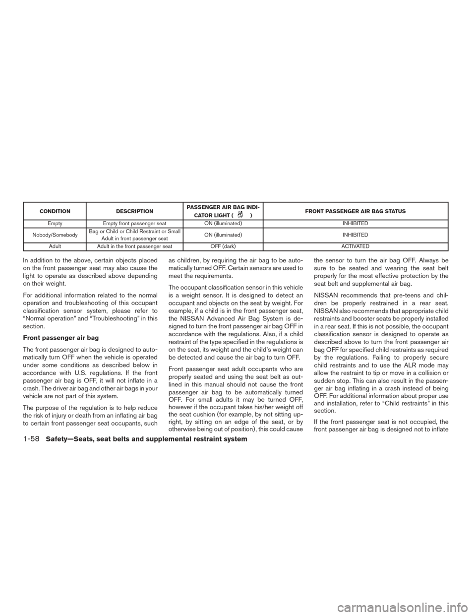 NISSAN MURANO 2017 3.G Manual PDF CONDITIONDESCRIPTIONPASSENGER AIR BAG INDI-
CATOR LIGHT () FRONT PASSENGER AIR BAG STATUS
Empty Empty front passenger seat ON (illuminated) INHIBITED
Nobody/Somebody Bag or Child or Child Restraint or