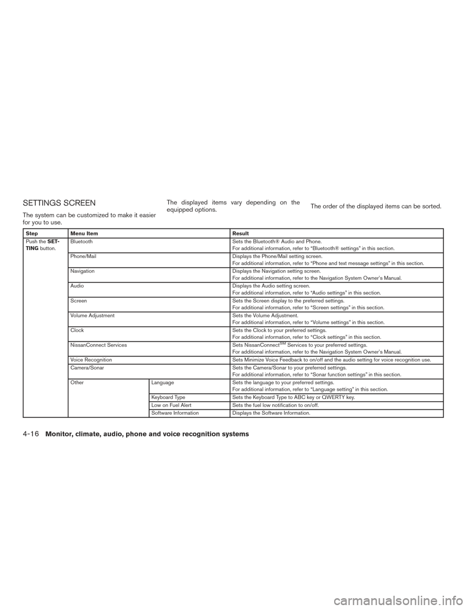 NISSAN PATHFINDER 2017 R52 / 4.G Owners Manual SETTINGS SCREEN
The system can be customized to make it easier
for you to use.The displayed items vary depending on the
equipped options.
The order of the displayed items can be sorted.
Step
Menu Item