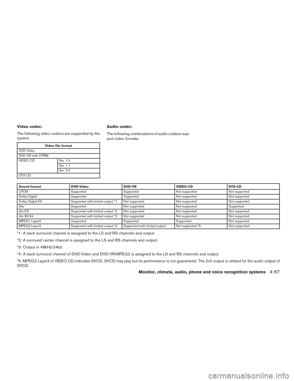 NISSAN PATHFINDER 2017 R52 / 4.G Owners Manual Video codec:
The following video codecs are supported by the
system.
Video file format
DVD Video
DVD-VR with CPRM
VIDEO CD Ver. 1.0
Ver. 1.1
Ver. 2.0
DTS CD
Audio codec:
The following combinations of 