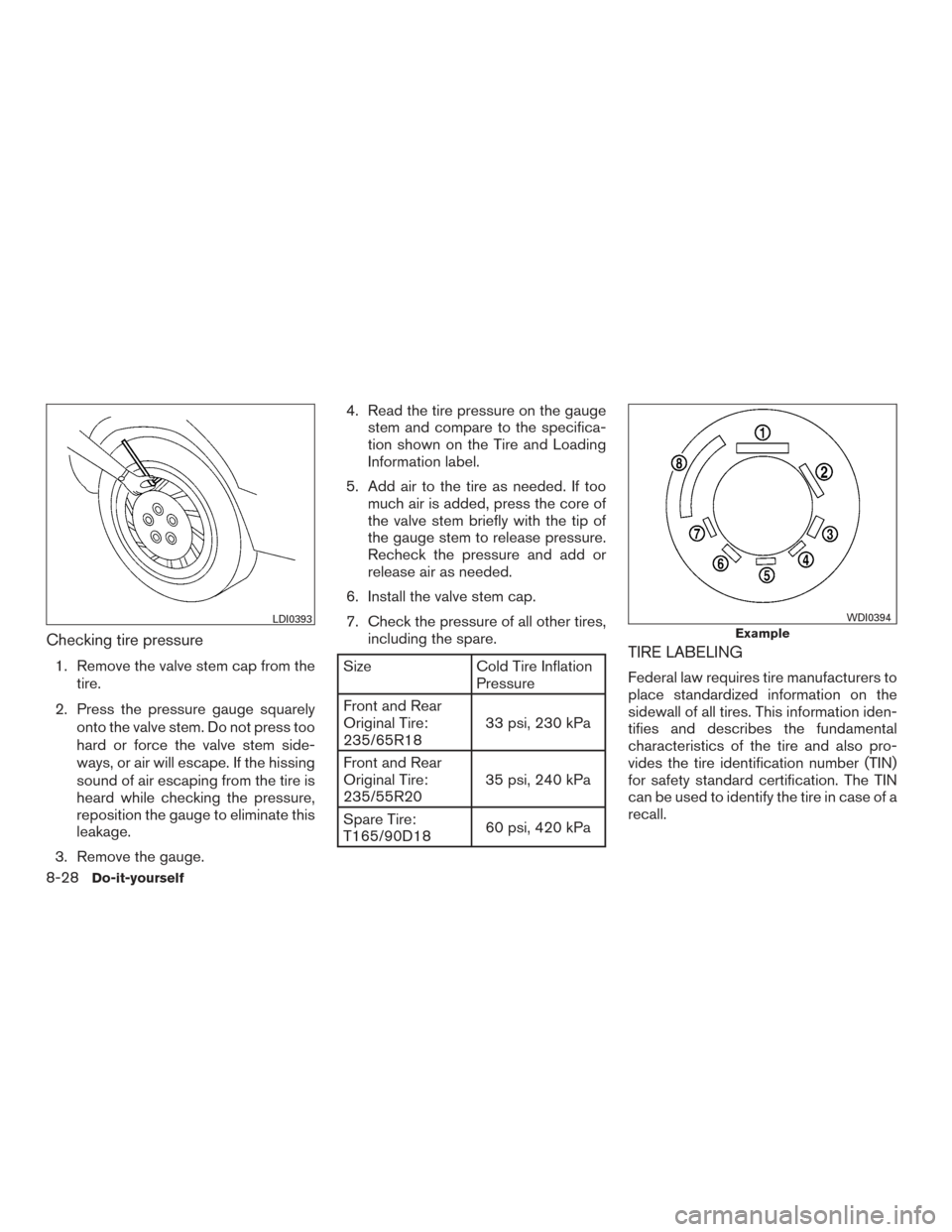 NISSAN PATHFINDER 2017 R52 / 4.G Owners Manual Checking tire pressure
1. Remove the valve stem cap from thetire.
2. Press the pressure gauge squarely onto the valve stem. Do not press too
hard or force the valve stem side-
ways, or air will escape