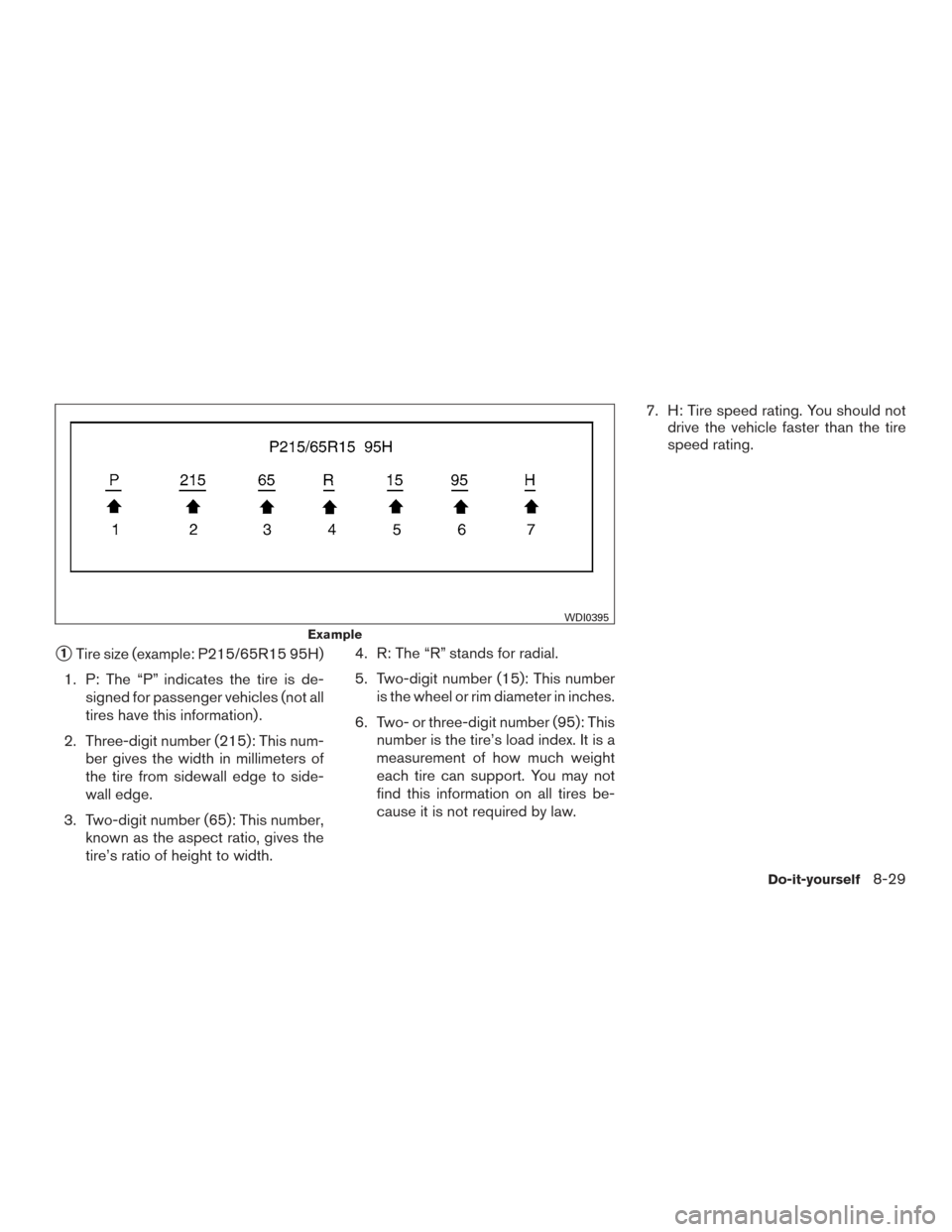 NISSAN PATHFINDER 2017 R52 / 4.G Owners Manual 1Tire size (example: P215/65R15 95H)
1. P: The “P” indicates the tire is de- signed for passenger vehicles (not all
tires have this information) .
2. Three-digit number (215): This num- ber gives