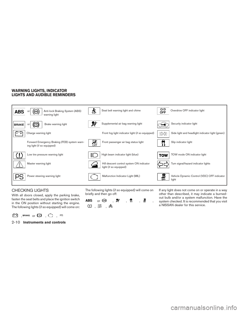 NISSAN PATHFINDER 2017 R52 / 4.G Owners Manual orAnti-lock Braking System (ABS)
warning lightSeat belt warning light and chimeOverdrive OFF indicator light
orBrake warning lightSupplemental air bag warning lightSecurity indicator light
Charge warn