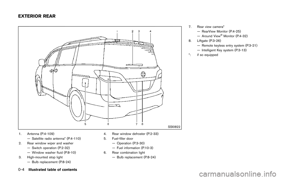 NISSAN QUEST 2017 RE52 / 4.G User Guide 0-4Illustrated table of contents
SSI0822
1. Antenna (P.4-109)— Satellite radio antenna* (P.4-110)
2. Rear window wiper and washer
— Switch operation (P.2-32)
— Window washer fluid (P.8-10)
3. Hi