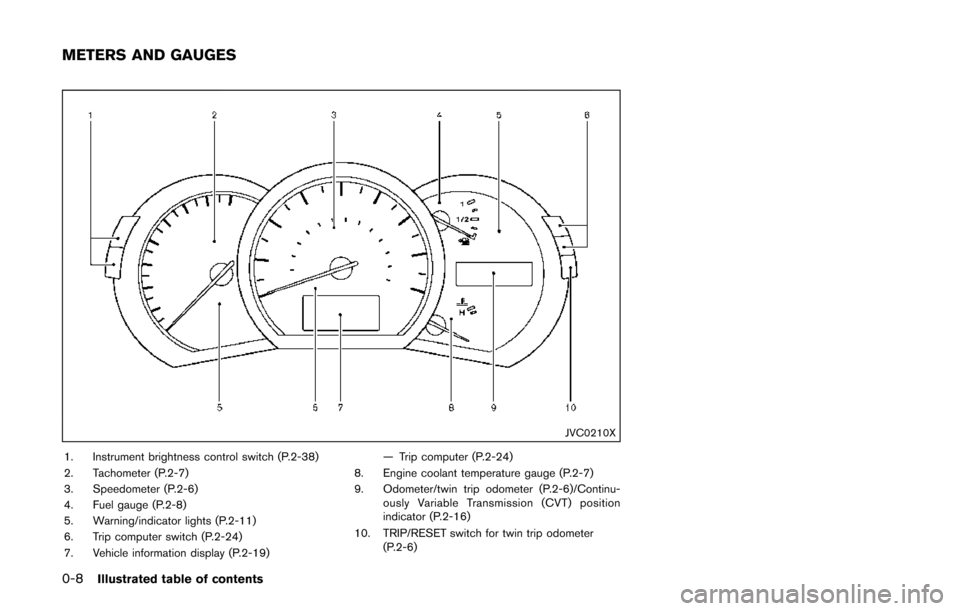 NISSAN QUEST 2017 RE52 / 4.G User Guide 0-8Illustrated table of contents
JVC0210X
1. Instrument brightness control switch (P.2-38)
2. Tachometer (P.2-7)
3. Speedometer (P.2-6)
4. Fuel gauge (P.2-8)
5. Warning/indicator lights (P.2-11)
6. Tr
