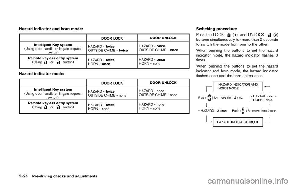 NISSAN QUEST 2017 RE52 / 4.G Owners Manual 3-24Pre-driving checks and adjustments
Hazard indicator and horn mode:
DOOR LOCKDOOR UNLOCK
Intelligent Key system
(Using door handle or liftgate request switch) HAZARD -
twice
OUTSIDE CHIME - twiceHA