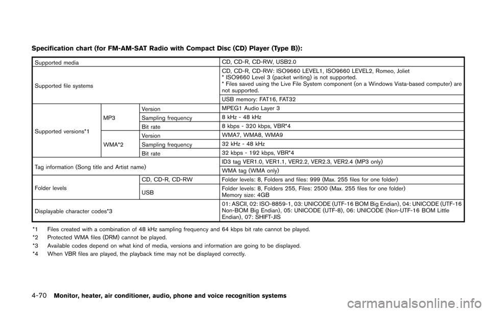 NISSAN QUEST 2017 RE52 / 4.G Owners Manual 4-70Monitor, heater, air conditioner, audio, phone and voice recognition systems
Specification chart (for FM-AM-SAT Radio with Compact Disc (CD) Player (Type B)):
Supported mediaCD, CD-R, CD-RW, USB2.