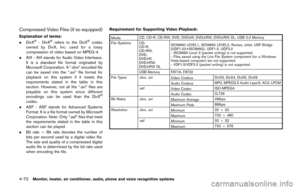 NISSAN QUEST 2017 RE52 / 4.G Owners Manual 4-72Monitor, heater, air conditioner, audio, phone and voice recognition systems
Compressed Video Files (if so equipped)
Explanation of terms:
.DivX�Š- DivX�Šrefers to the DivX�Šcodec
owned by DivX