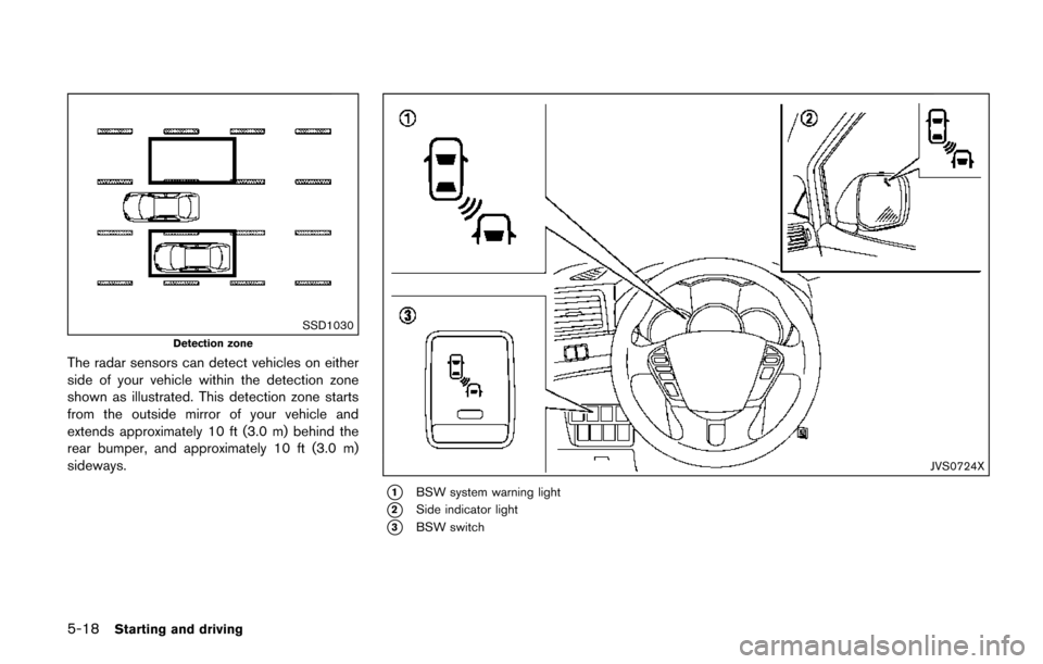 NISSAN QUEST 2017 RE52 / 4.G Owners Manual 5-18Starting and driving
SSD1030
Detection zone
The radar sensors can detect vehicles on either
side of your vehicle within the detection zone
shown as illustrated. This detection zone starts
from the NISSAN QUEST 2017 RE52 / 4.G Owners Manual 5-18Starting and driving
SSD1030
Detection zone
The radar sensors can detect vehicles on either
side of your vehicle within the detection zone
shown as illustrated. This detection zone starts
from the