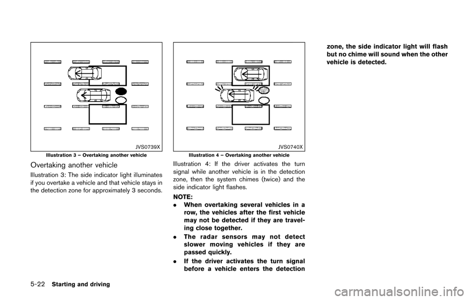 NISSAN QUEST 2017 RE52 / 4.G Owners Manual 5-22Starting and driving
JVS0739X
Illustration 3 – Overtaking another vehicle
Overtaking another vehicle
Illustration 3: The side indicator light illuminates
if you overtake a vehicle and that vehic NISSAN QUEST 2017 RE52 / 4.G Owners Manual 5-22Starting and driving
JVS0739X
Illustration 3 – Overtaking another vehicle
Overtaking another vehicle
Illustration 3: The side indicator light illuminates
if you overtake a vehicle and that vehic