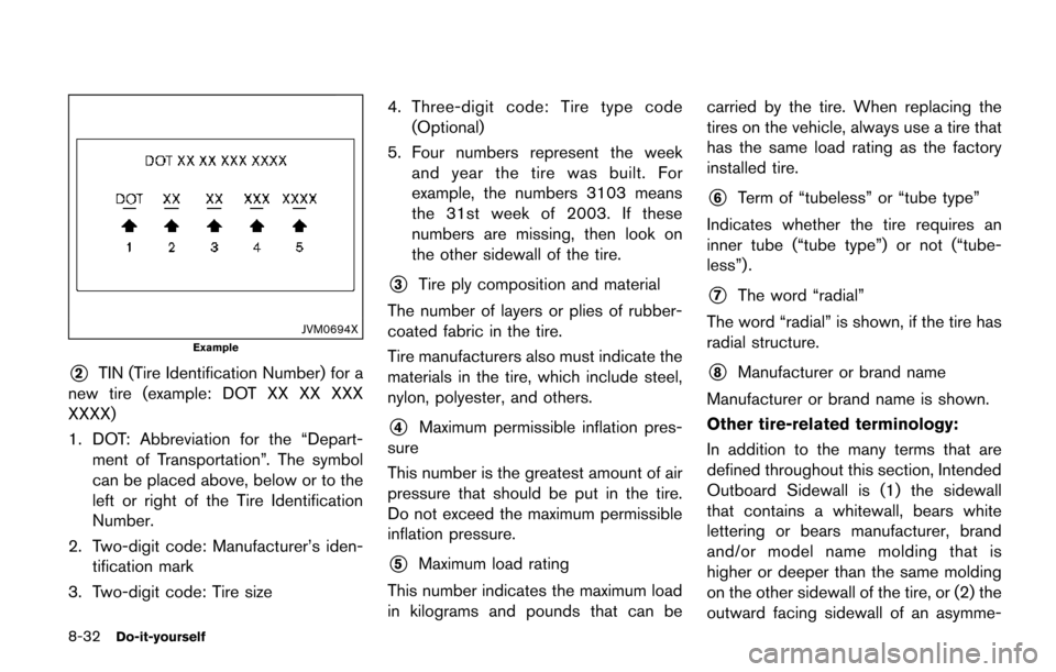 NISSAN QUEST 2017 RE52 / 4.G Owners Manual 8-32Do-it-yourself
JVM0694X
Example
*2TIN (Tire Identification Number) for a
new tire (example: DOT XX XX XXX
XXXX)
1. DOT: Abbreviation for the “Depart- ment of Transportation”. The symbol
can be