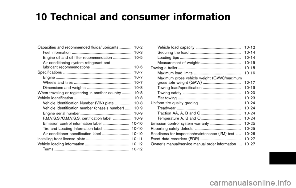 NISSAN QUEST 2017 RE52 / 4.G Owners Manual 10 Technical and consumer information
Capacities and recommended fluids/lubricants ............. 10-2Fuel information ................................................................ 10-3
Engine oil a