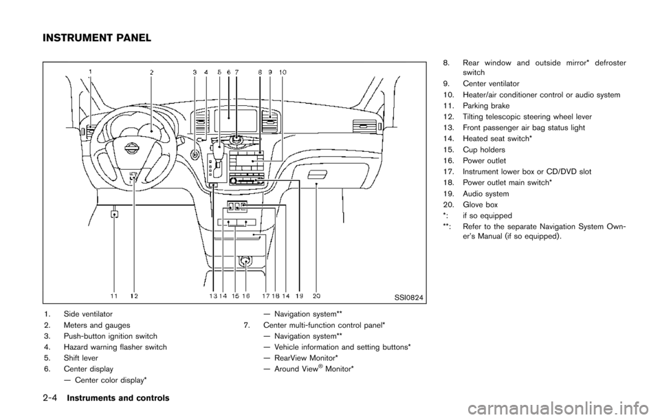 NISSAN QUEST 2017 RE52 / 4.G Service Manual 2-4Instruments and controls
SSI0824
1. Side ventilator
2. Meters and gauges
3. Push-button ignition switch
4. Hazard warning flasher switch
5. Shift lever
6. Center display— Center color display* �