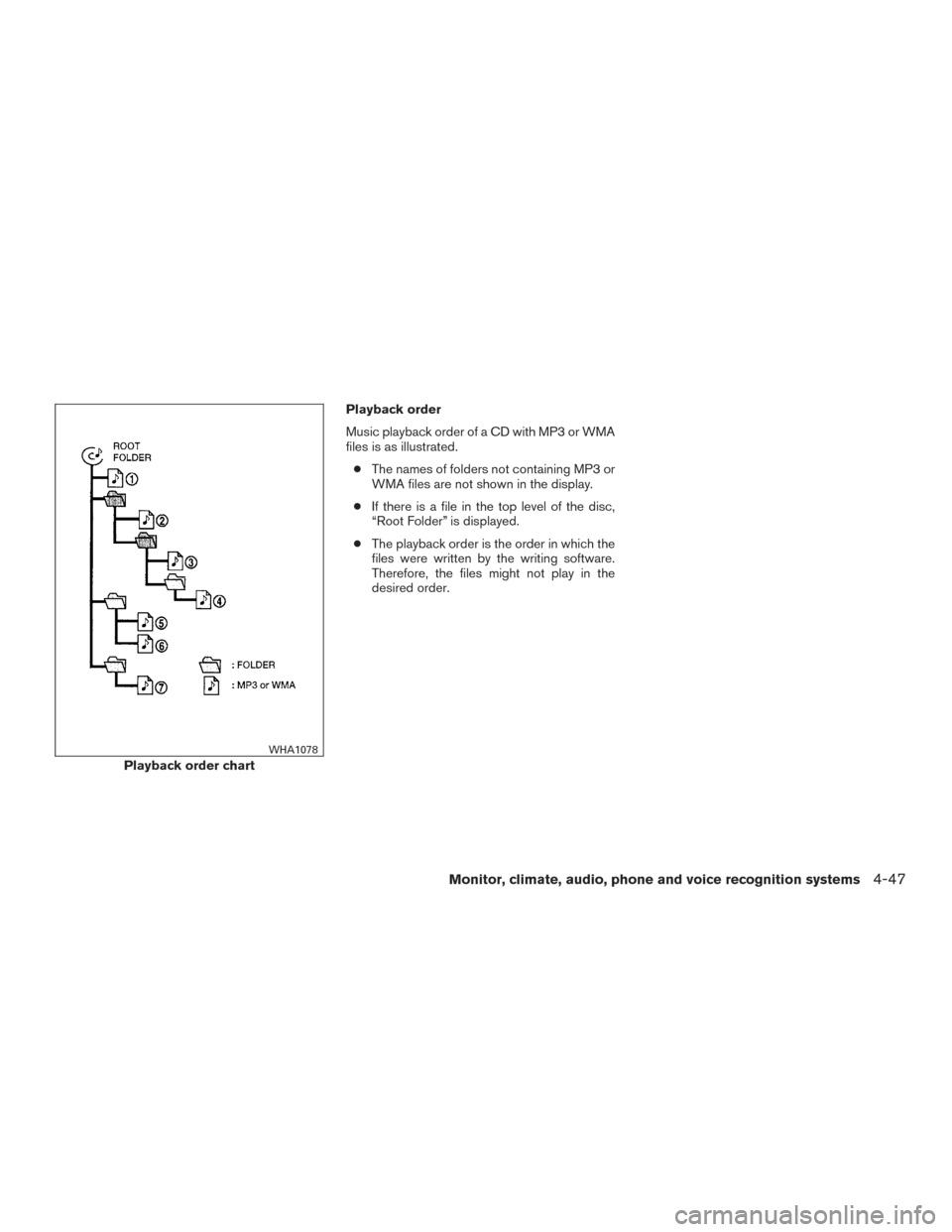 NISSAN ROGUE 2017 2.G Owners Manual Playback order
Music playback order of a CD with MP3 or WMA
files is as illustrated.● The names of folders not containing MP3 or
WMA files are not shown in the display.
● If there is a file in the NISSAN ROGUE 2017 2.G Owners Manual Playback order
Music playback order of a CD with MP3 or WMA
files is as illustrated.● The names of folders not containing MP3 or
WMA files are not shown in the display.
● If there is a file in the