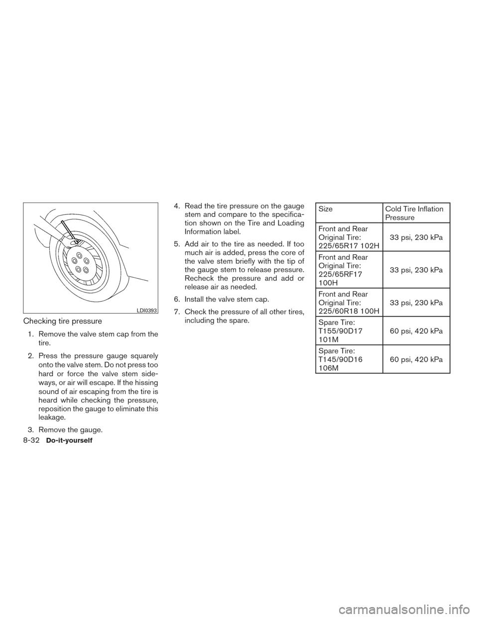 NISSAN ROGUE 2017 2.G Owners Manual Checking tire pressure
1. Remove the valve stem cap from thetire.
2. Press the pressure gauge squarely onto the valve stem. Do not press too
hard or force the valve stem side-
ways, or air will escape