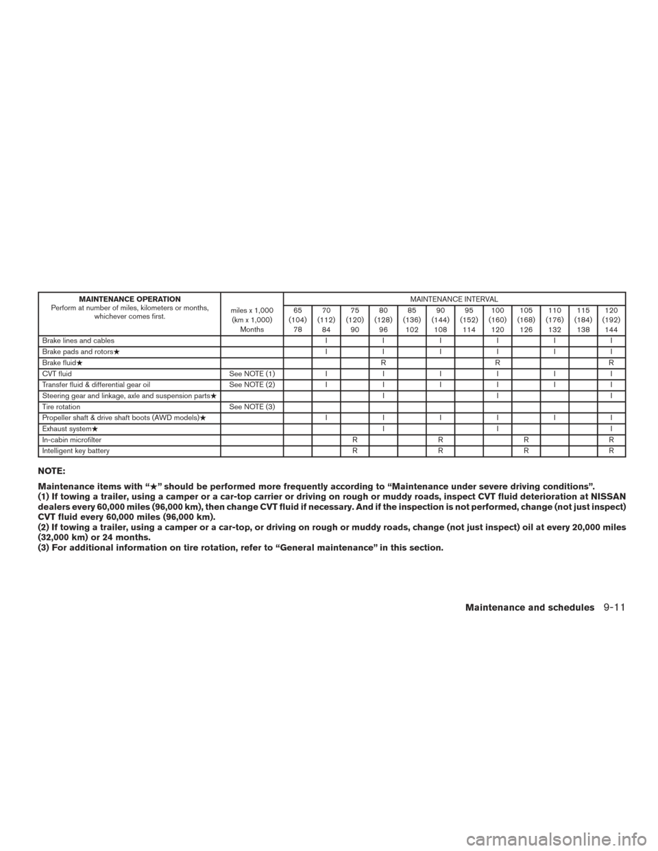 Mazda 3 Service Manual: ABS HUCM RemovalInstallation Mazda 3 Service Manual: ABS HUCM RemovalInstallation