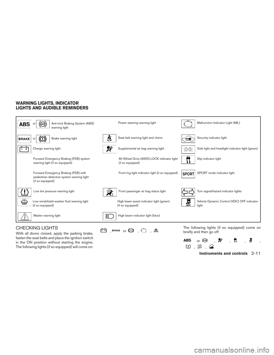 NISSAN ROGUE 2017 2.G Owners Manual orAnti-lock Braking System (ABS)
warning lightPower steering warning lightMalfunction Indicator Light (MIL)
orBrake warning lightSeat belt warning light and chimeSecurity indicator light
Charge warnin