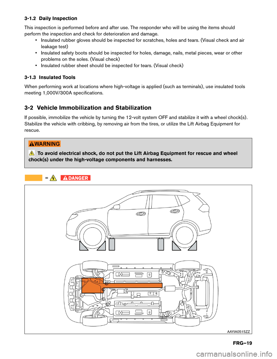 NISSAN ROGUE HYBRID 2017 2.G First Responders Guide 3-1.2 Daily Inspection
This
inspection is performed before and after use. The responder who will be using the items should
perform the inspection and check for deterioration and damage. • Insulated 
