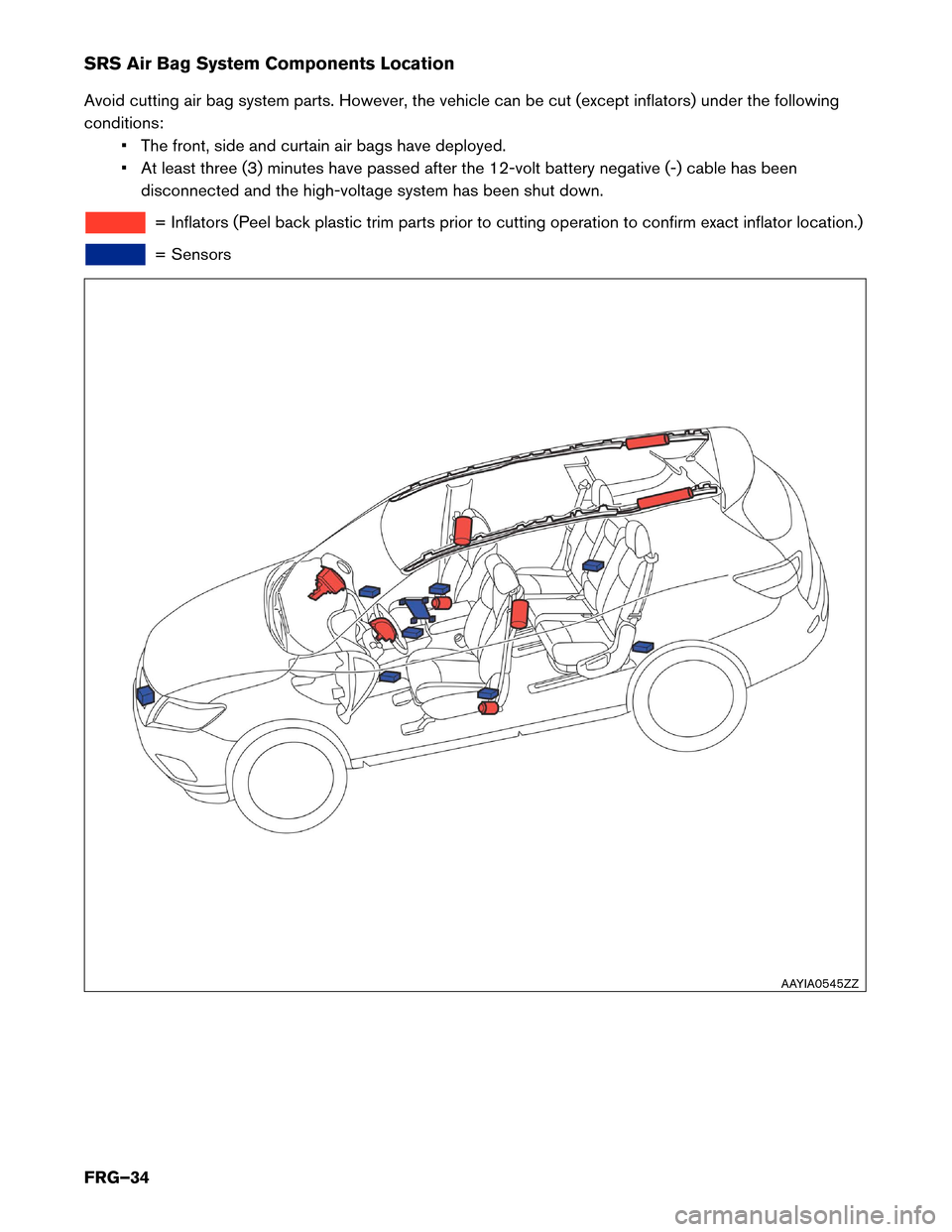 NISSAN ROGUE HYBRID 2017 2.G First Responders Guide SRS Air Bag System Components Location
Avoid
cutting air bag system parts. However, the vehicle can be cut (except inflators) under the following
conditions: • The front, side and curtain air bags h