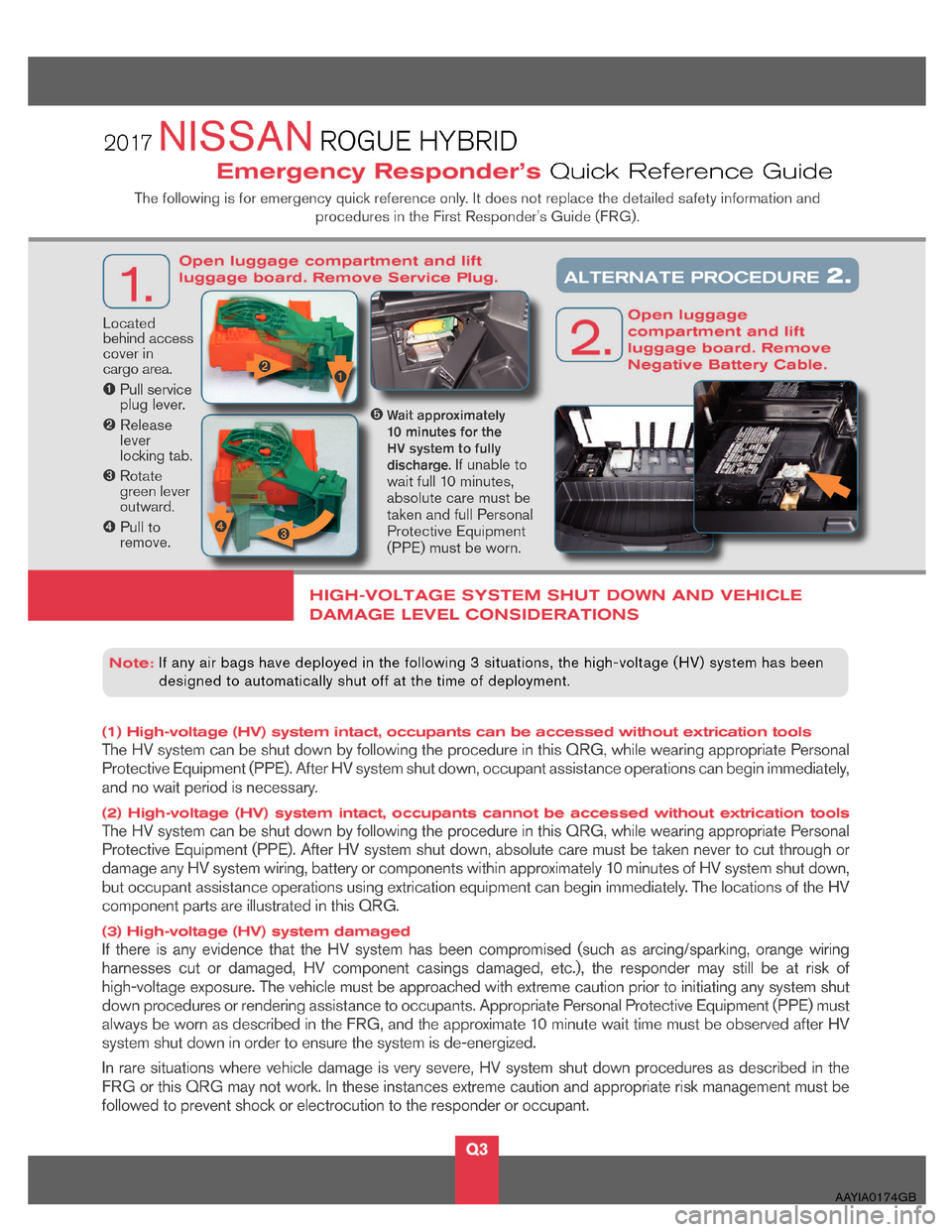 NISSAN ROGUE HYBRID 2017 2.G First Responders Guide AAYIA0174GB  