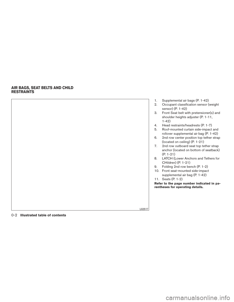 NISSAN ROGUE HYBRID 2017 2.G Owners Manual 1. Supplemental air bags (P. 1-42)
2. Occupant classification sensor (weightsensor) (P. 1-42)
3. Front Seat belt with pretensioner(s) and
shoulder heights adjuster (P. 1-11,
1-42)
4. Head restraints/h NISSAN ROGUE HYBRID 2017 2.G Owners Manual 1. Supplemental air bags (P. 1-42)
2. Occupant classification sensor (weightsensor) (P. 1-42)
3. Front Seat belt with pretensioner(s) and
shoulder heights adjuster (P. 1-11,
1-42)
4. Head restraints/h