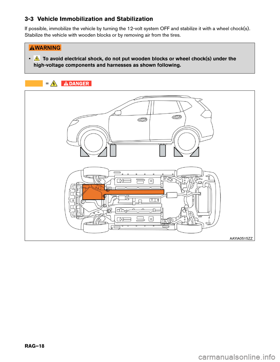 NISSAN ROGUE HYBRID 2017 2.G Roadside Assistance Guide 3-3 Vehicle Immobilization and Stabilization
If
possible, immobilize the vehicle by turning the 12-volt system OFF and stabilize it with a wheel chock(s) .
Stabilize the vehicle with wooden blocks or 