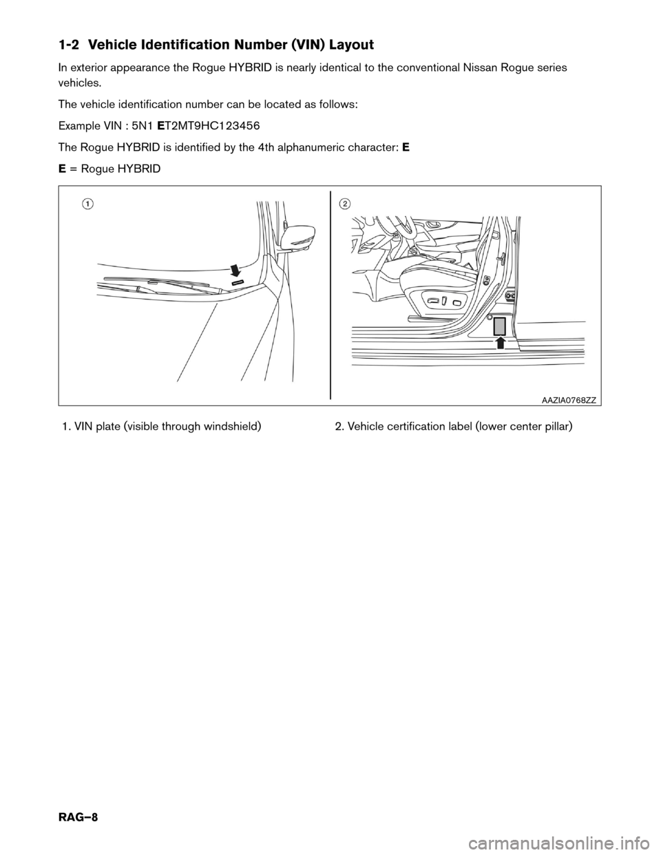 NISSAN ROGUE HYBRID 2017 2.G Roadside Assistance Guide 1-2 Vehicle Identification Number (VIN) Layout
In
exterior appearance the Rogue HYBRID is nearly identical to the conventional Nissan Rogue series
vehicles.
The vehicle identification number can be lo