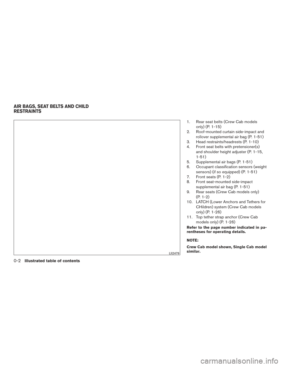 NISSAN TITAN 2017 2.G User Guide 1. Rear seat belts (Crew Cab modelsonly) (P. 1-15)
2. Roof-mounted curtain side-impact and
rollover supplemental air bag (P. 1-51)
3. Head restraints/headrests (P. 1-10)
4. Front seat belts with prete NISSAN TITAN 2017 2.G User Guide 1. Rear seat belts (Crew Cab modelsonly) (P. 1-15)
2. Roof-mounted curtain side-impact and
rollover supplemental air bag (P. 1-51)
3. Head restraints/headrests (P. 1-10)
4. Front seat belts with prete