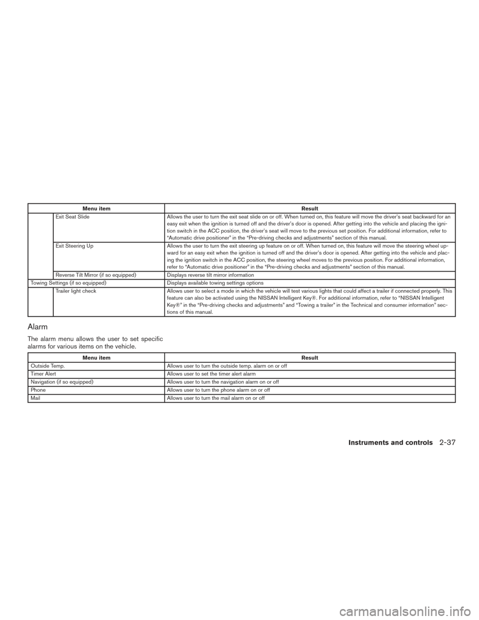 NISSAN TITAN 2017 2.G Owners Manual Menu itemResult
Exit Seat Slide Allows the user to turn the exit seat slide on or off. When turned on, this feature will move the driver’s seat backward for an
easy exit when the ignition is turned NISSAN TITAN 2017 2.G Owners Manual Menu itemResult
Exit Seat Slide Allows the user to turn the exit seat slide on or off. When turned on, this feature will move the driver’s seat backward for an
easy exit when the ignition is turned