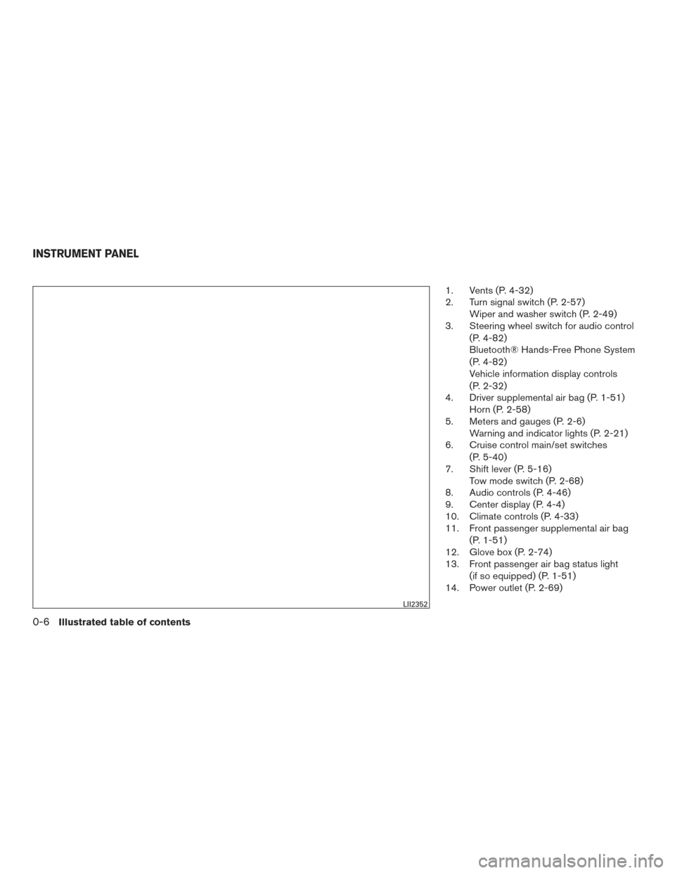 NISSAN TITAN 2017 2.G Owners Manual 1. Vents (P. 4-32)
2. Turn signal switch (P. 2-57)Wiper and washer switch (P. 2-49)
3. Steering wheel switch for audio control
(P. 4-82)
Bluetooth® Hands-Free Phone System
(P. 4-82)
Vehicle informati