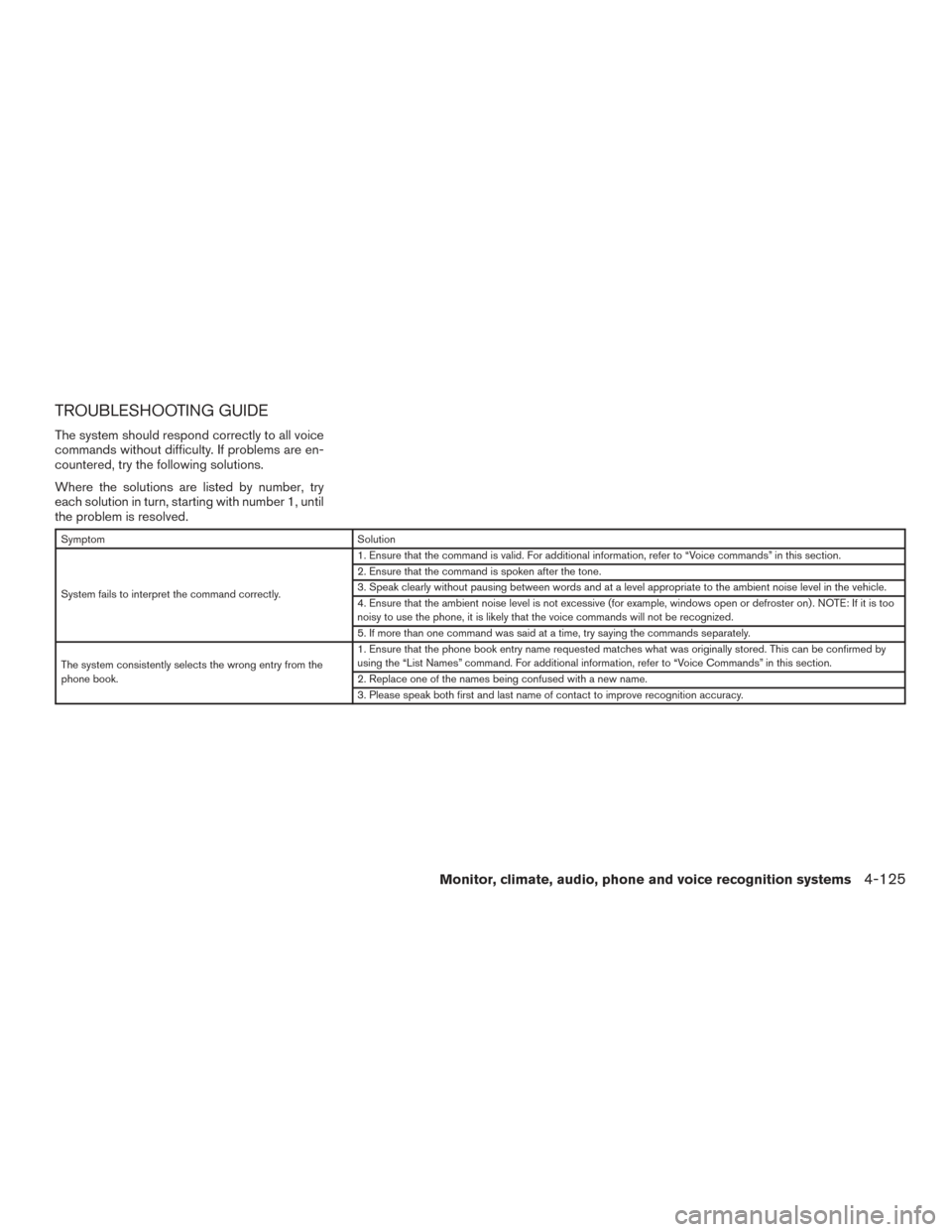 NISSAN TITAN 2017 2.G Owners Manual TROUBLESHOOTING GUIDE
The system should respond correctly to all voice
commands without difficulty. If problems are en-
countered, try the following solutions.
Where the solutions are listed by number NISSAN TITAN 2017 2.G Owners Manual TROUBLESHOOTING GUIDE
The system should respond correctly to all voice
commands without difficulty. If problems are en-
countered, try the following solutions.
Where the solutions are listed by number