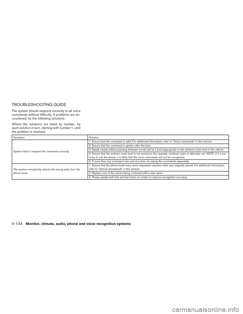 NISSAN TITAN 2017 2.G Owners Manual TROUBLESHOOTING GUIDE
The system should respond correctly to all voice
commands without difficulty. If problems are en-
countered, try the following solutions.
Where the solutions are listed by number NISSAN TITAN 2017 2.G Owners Manual TROUBLESHOOTING GUIDE
The system should respond correctly to all voice
commands without difficulty. If problems are en-
countered, try the following solutions.
Where the solutions are listed by number