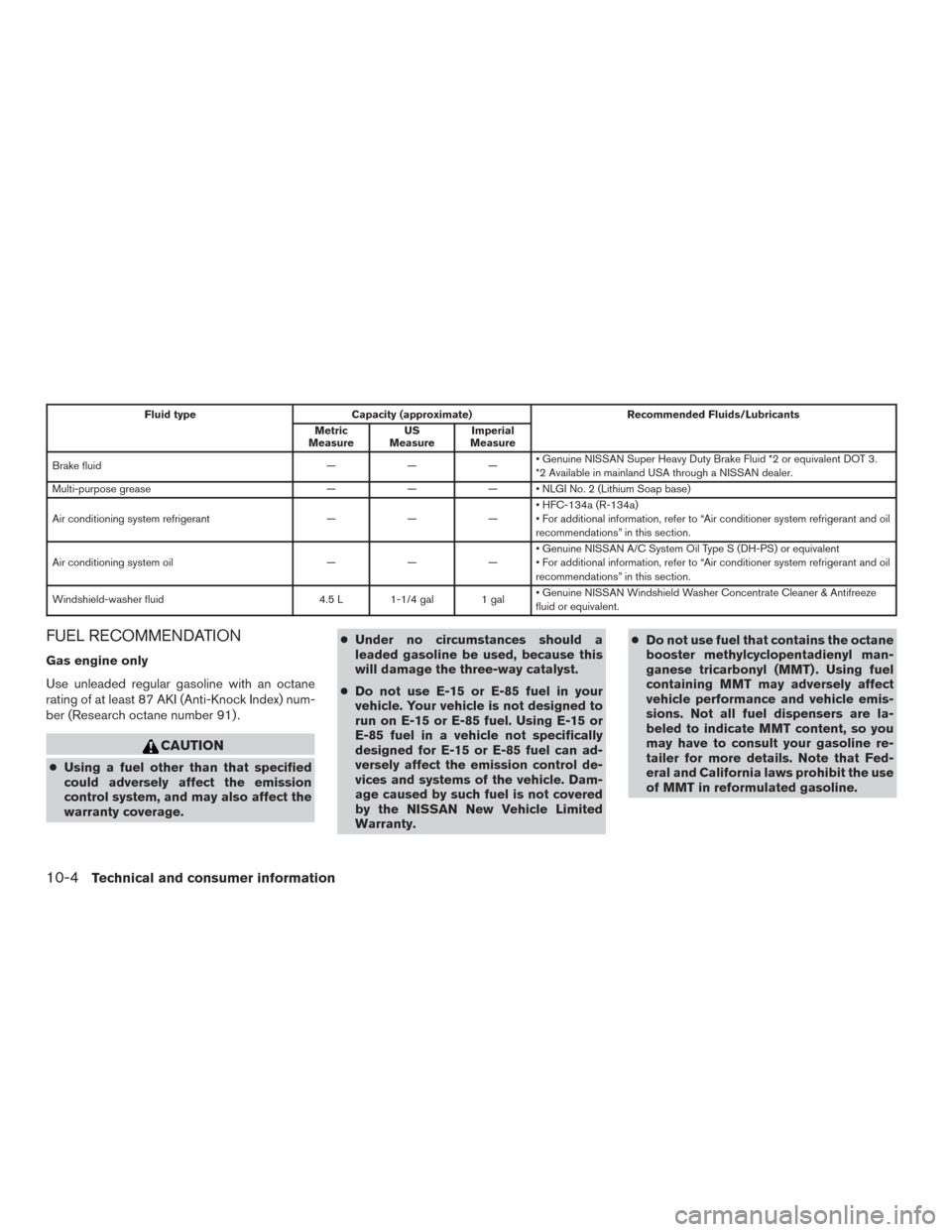 NISSAN TITAN 2017 2.G Owners Manual Fluid typeCapacity (approximate) Recommended Fluids/Lubricants
Metric
Measure US
Measure Imperial
Measure
Brake fluid ———• Genuine NISSAN Super Heavy Duty Brake Fluid *2 or equivalent DOT 3.
*