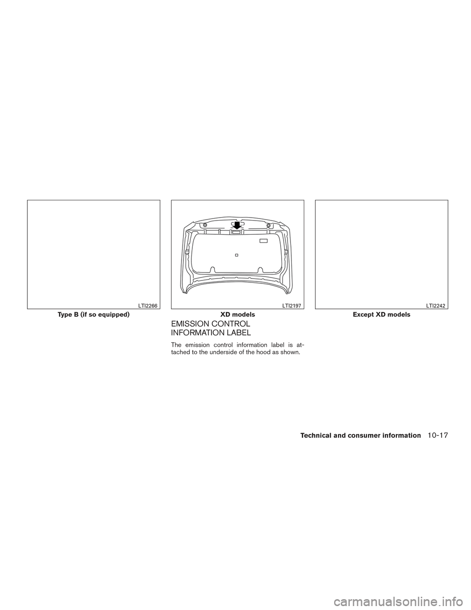 NISSAN TITAN 2017 2.G Owners Manual EMISSION CONTROL
INFORMATION LABEL
The emission control information label is at-
tached to the underside of the hood as shown.
Type B (if so equipped)
LTI2266
XD models
LTI2197
Except XD models
LTI224 NISSAN TITAN 2017 2.G Owners Manual EMISSION CONTROL
INFORMATION LABEL
The emission control information label is at-
tached to the underside of the hood as shown.
Type B (if so equipped)
LTI2266
XD models
LTI2197
Except XD models
LTI224