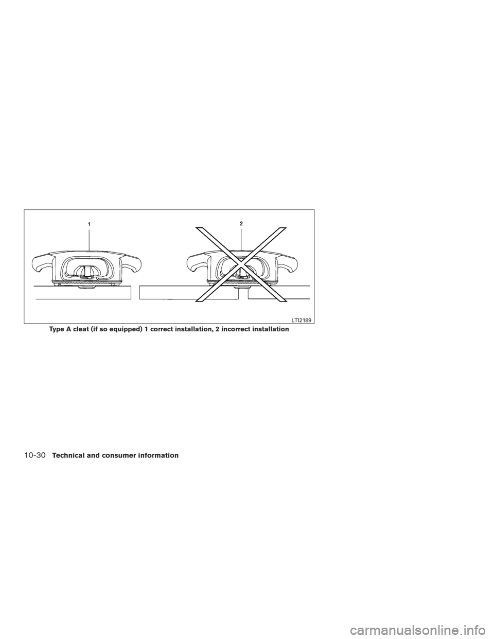 NISSAN TITAN 2017 2.G Owners Manual Type A cleat (if so equipped) 1 correct installation, 2 incorrect installation
LTI2189
10-30Technical and consumer information NISSAN TITAN 2017 2.G Owners Manual Type A cleat (if so equipped) 1 correct installation, 2 incorrect installation
LTI2189
10-30Technical and consumer information