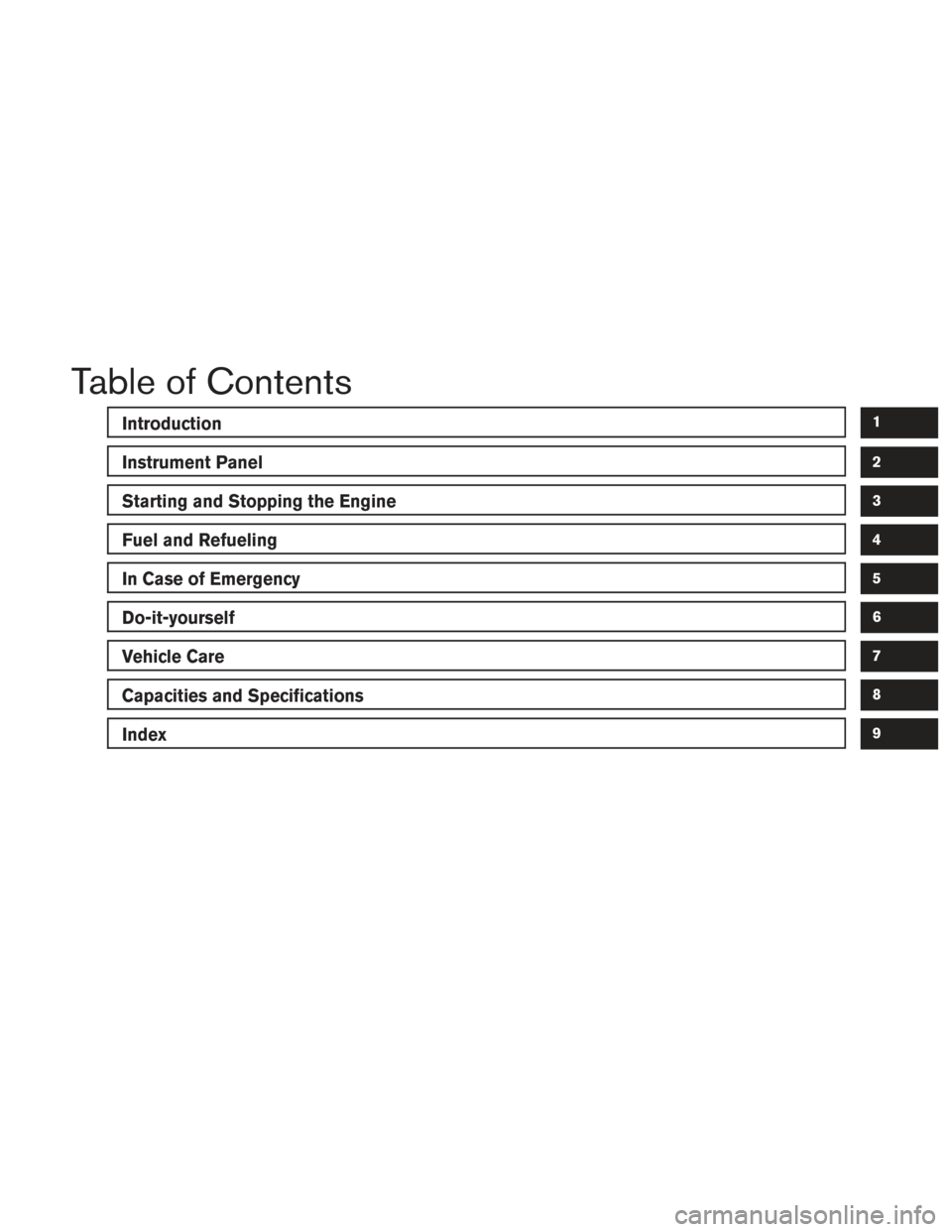 NISSAN TITAN 2017 2.G Owners Manual Table of Contents
Introduction
Instrument Panel
Starting and Stopping the Engine
Fuel and Refueling
In Case of Emergency
Do-it-yourself
Vehicle Care
Capacities and Specifications
Index
1
2
3
4
5
6
7
8 NISSAN TITAN 2017 2.G Owners Manual Table of Contents
Introduction
Instrument Panel
Starting and Stopping the Engine
Fuel and Refueling
In Case of Emergency
Do-it-yourself
Vehicle Care
Capacities and Specifications
Index
1
2
3
4
5
6
7
8