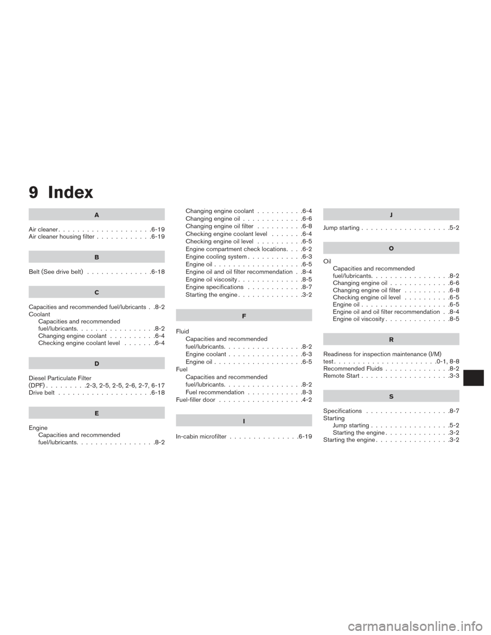 NISSAN TITAN 2017 2.G Owners Manual 9 Index
A
Aircleaner....................6-19
Air cleaner housing filter ............6-19
B
Belt (See drive belt) ..............6-18
C
Capacities and recommended fuel/lubricants..8-2
Coolant Capacities