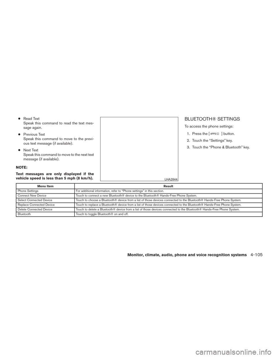 NISSAN VERSA NOTE 2017 2.G Owners Manual ●Read Text
Speak this command to read the text mes-
sage again.
● Previous Text
Speak this command to move to the previ-
ous text message (if available) .
● Next Text
Speak this command to move NISSAN VERSA NOTE 2017 2.G Owners Manual ●Read Text
Speak this command to read the text mes-
sage again.
● Previous Text
Speak this command to move to the previ-
ous text message (if available) .
● Next Text
Speak this command to move