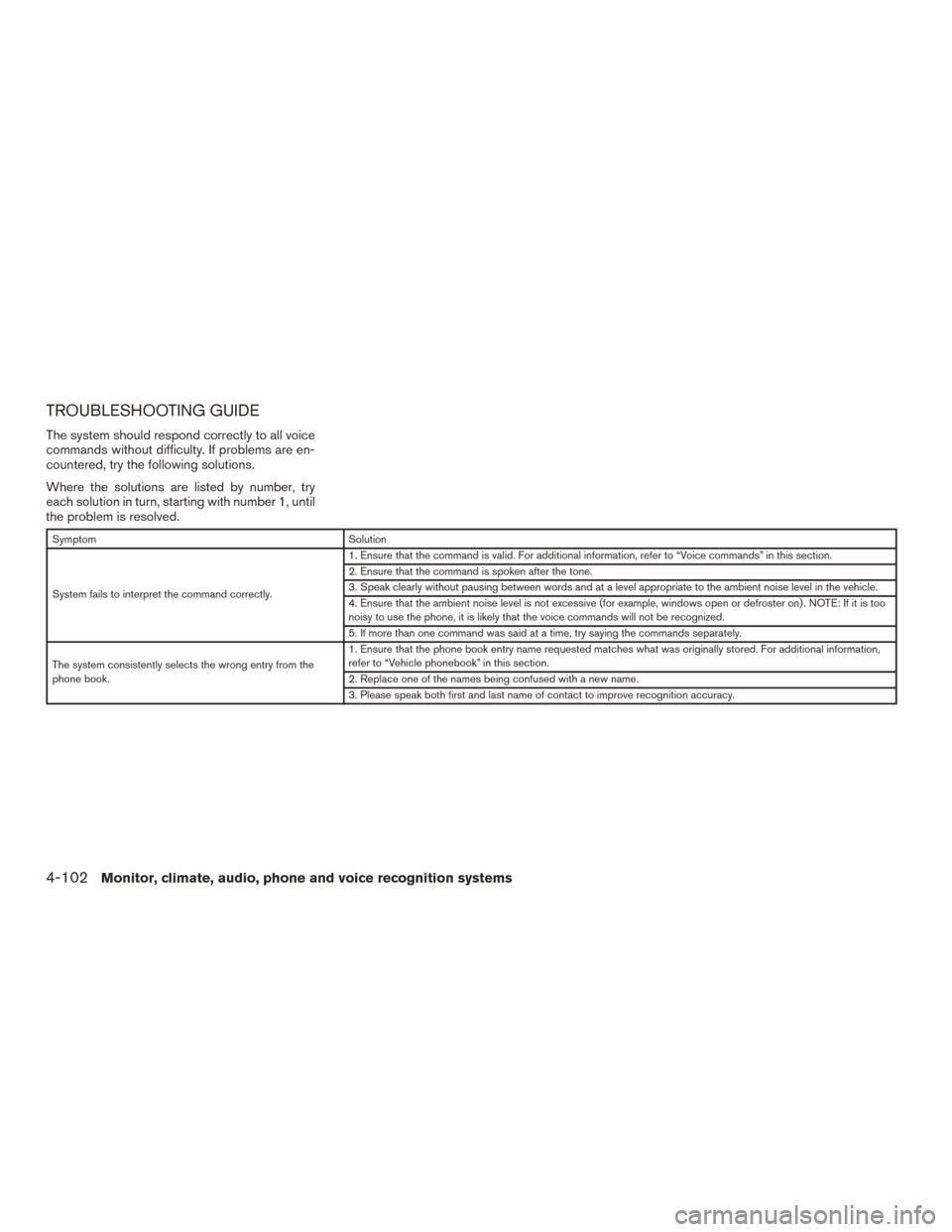 NISSAN VERSA SEDAN 2017 2.G Owners Manual TROUBLESHOOTING GUIDE
The system should respond correctly to all voice
commands without difficulty. If problems are en-
countered, try the following solutions.
Where the solutions are listed by number