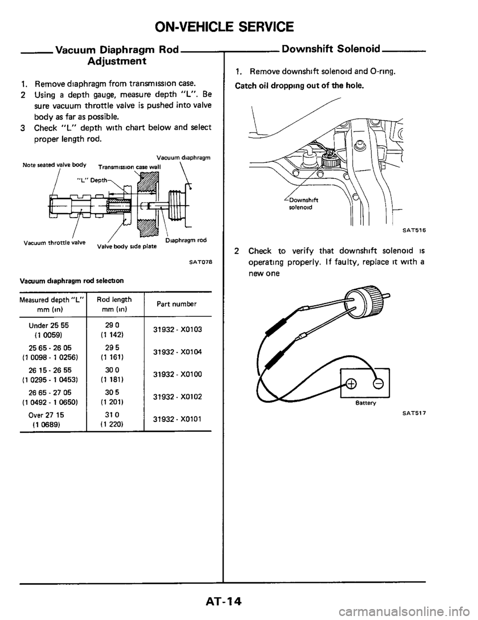 NISSAN 300ZX 1984 Z31 Automatic Transmission User Guide Vacuum Diaphragm  Rod 
Adjustment 
1. Remove  diaphragm  from transmission case. 
2 Using a depth  gauge,  measure  depth "L". Be 
sure vacuum  throttle valve is pushed into valve 
body 
as far as pos