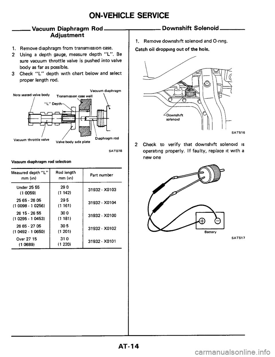 NISSAN 300ZX 1984 Z31 Automatic Transmission User Guide Vacuum Diaphragm Rod
Adjustment
1. Remove diaphragm from transmission case.
2 Using a depth gauge, measure depth "L". Be
sure vacuum throttle valve is pushed into valve
body
as far as pos NISSAN 300ZX 1984 Z31 Automatic Transmission User Guide Vacuum Diaphragm Rod
Adjustment
1. Remove diaphragm from transmission case.
2 Using a depth gauge, measure depth "L". Be
sure vacuum throttle valve is pushed into valve
body
as far as pos