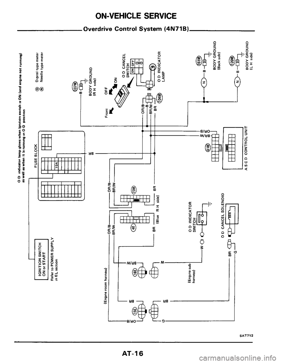 NISSAN 300ZX 1984 Z31 Automatic Transmission User Guide ON-VEHICLE SERVICE 
Overdrive Control System (4N71B) 
I.. 
- a2 P 
I 
* 
1 
SAT712 
AT-1 6  