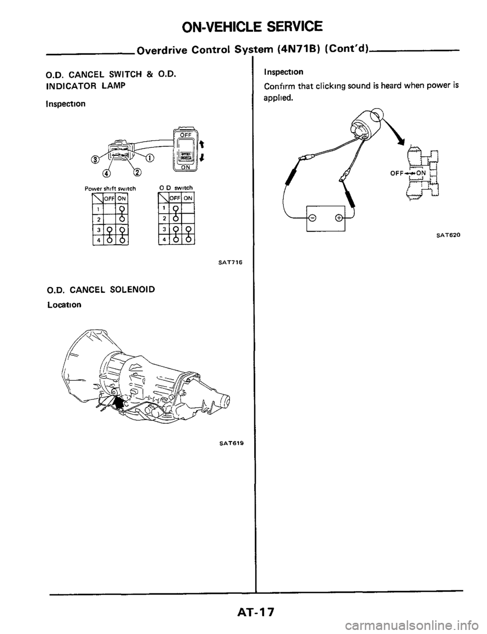 NISSAN 300ZX 1984 Z31 Automatic Transmission User Guide ON-VEHICLE SERVICE 
Overdrive Control Sy: 
O.D. CANCEL  SWITCH 81 O.D. 
INDICATOR  LAMP 
Inspection 
Power shift switch 
SAT716 
O.D.  CANCEL  SOLENOID 
Location 
SAT619 
?m (4N71B) (Contd) 
Inspecti