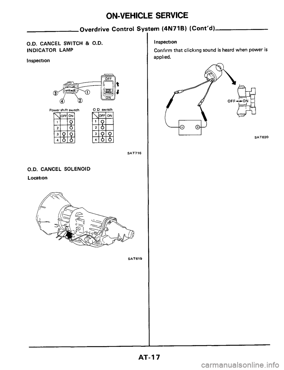 NISSAN 300ZX 1984 Z31 Automatic Transmission User Guide ON-VEHICLE SERVICE
Overdrive Control Sy:
O.D. CANCEL SWITCH 81 O.D.
INDICATOR LAMP
Inspection
Power shift switch
SAT716
O.D. CANCEL SOLENOID
Location
SAT619
?m (4N71B) (Contd)
Inspecti NISSAN 300ZX 1984 Z31 Automatic Transmission User Guide ON-VEHICLE SERVICE
Overdrive Control Sy:
O.D. CANCEL SWITCH 81 O.D.
INDICATOR LAMP
Inspection
Power shift switch
SAT716
O.D. CANCEL SOLENOID
Location
SAT619
?m (4N71B) (Contd)
Inspecti