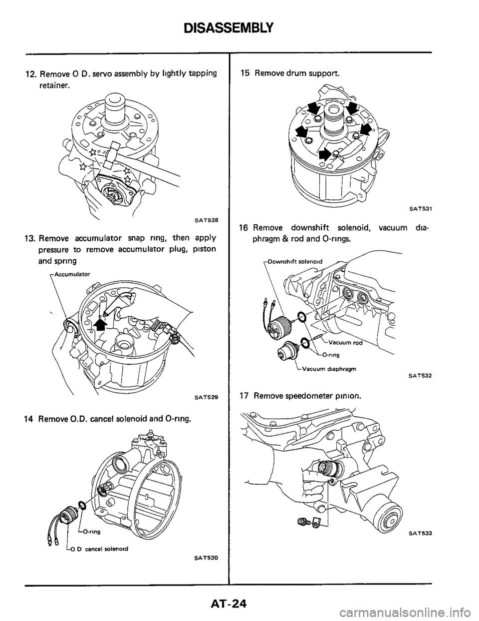 NISSAN 300ZX 1984 Z31 Automatic Transmission Owners Manual DISASSEMBLY 
12. Remove 0 D. servo assembly by llghtly tapping 
retainer. 
n 
SAT528 
13. Remove  accumulator  snap ring, then  apply 
pressure  to remove  accumulator  plug, piston 
and  spring 
rAcc