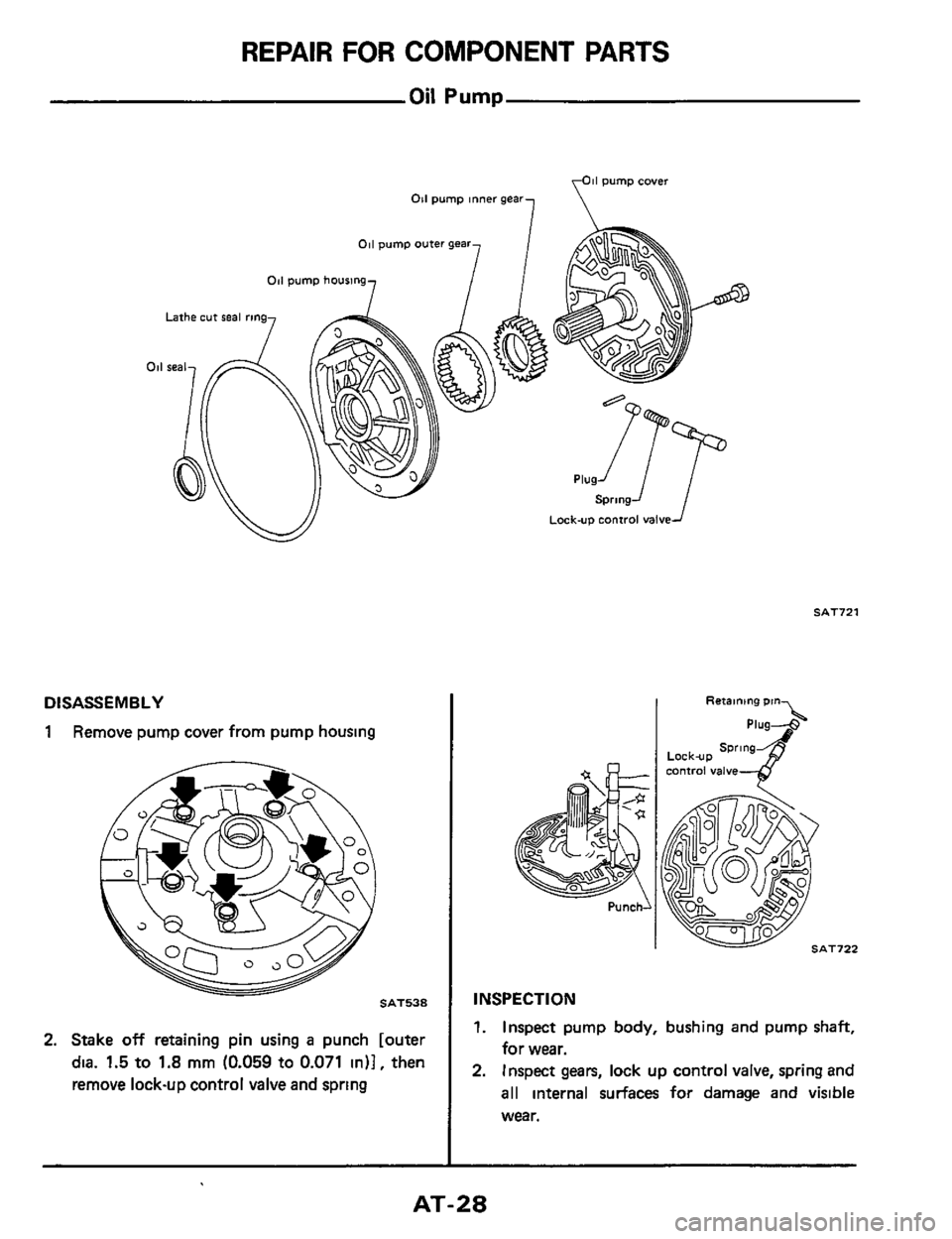 NISSAN 300ZX 1984 Z31 Automatic Transmission Workshop Manual REPAIR FOR COMPONENT PARTS 
Oil Pump 
011 pump inner gear, 
pump =Over 
1 
011 pump housing 
Lathe cur seal 
011 seal 
l 
Lock-up control valve 
DISASSEMBLY 
1 Remove  pump cover from pump  housing 
2