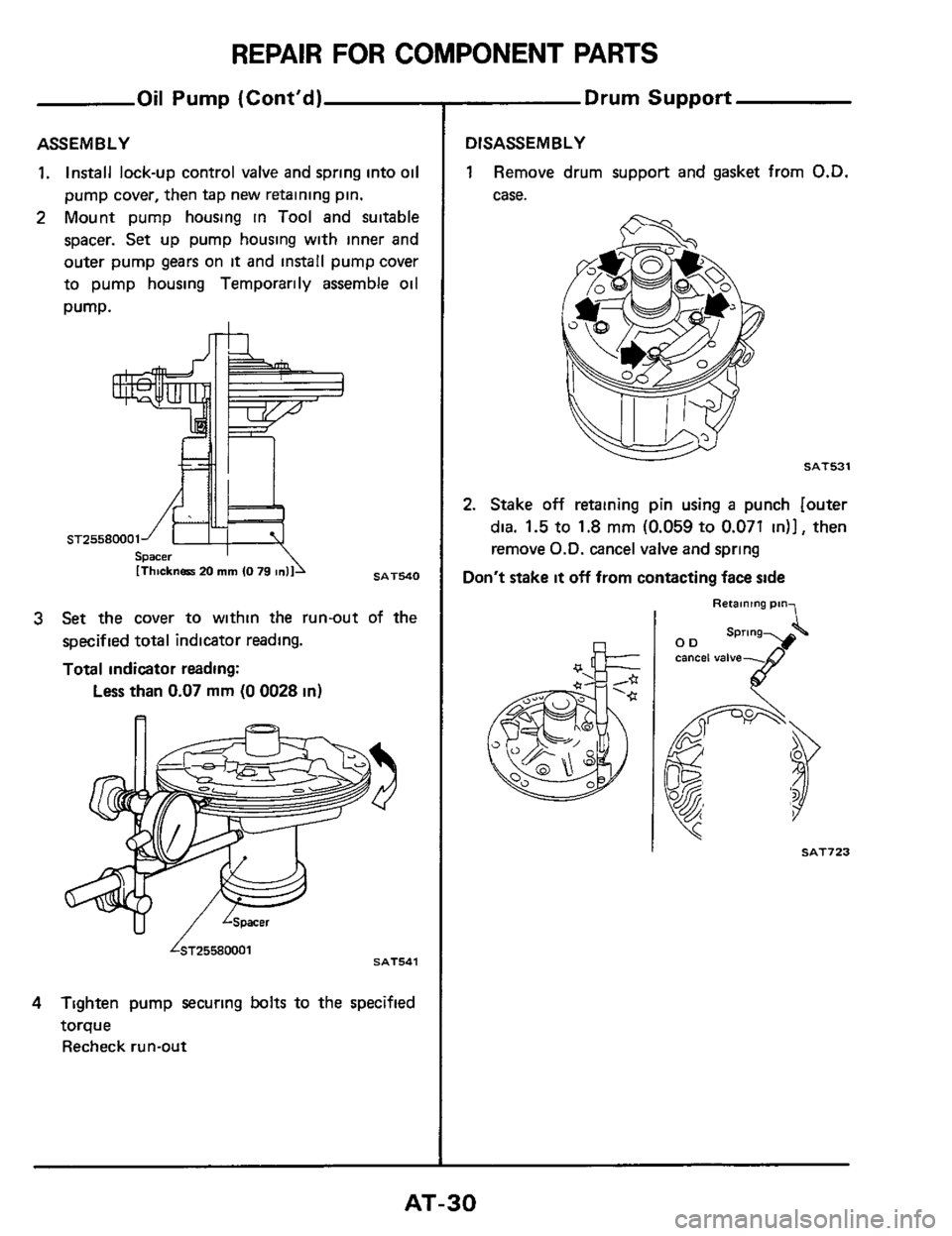NISSAN 300ZX 1984 Z31 Automatic Transmission Owners Manual REPAIR FOR COMPONENT PARTS 
Oil Pump (Contd) 
ASSEMBLY 
1. Install  lock-up  control valve and spring  into oil 
pump  cover,  then tap  new retaining  pin. 
2 Mount pump housing  in Tool and suitabl