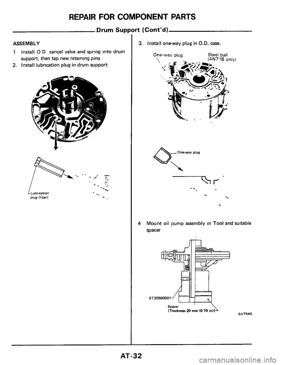 NISSAN 300ZX 1984 Z31 Automatic Transmission Owners Guide REPAIR FOR COMPONENT PARTS
Drum Support (Contd)
ASSEMBLY
1 Install 0 D cancel valve and spring into drum
suppon, then tap new retaining pins
2. Install lubrication plug in drum support
! NISSAN 300ZX 1984 Z31 Automatic Transmission Owners Guide REPAIR FOR COMPONENT PARTS
Drum Support (Contd)
ASSEMBLY
1 Install 0 D cancel valve and spring into drum
suppon, then tap new retaining pins
2. Install lubrication plug in drum support
!